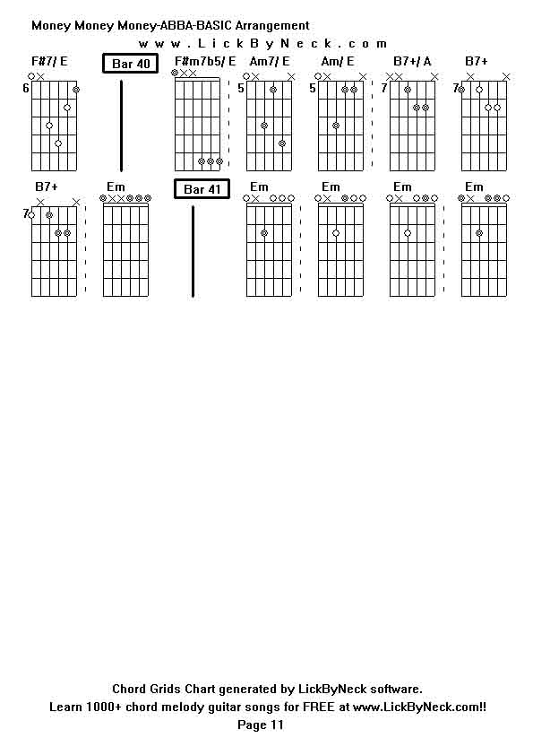 Chord Grids Chart of chord melody fingerstyle guitar song-Money Money Money-ABBA-BASIC Arrangement,generated by LickByNeck software.